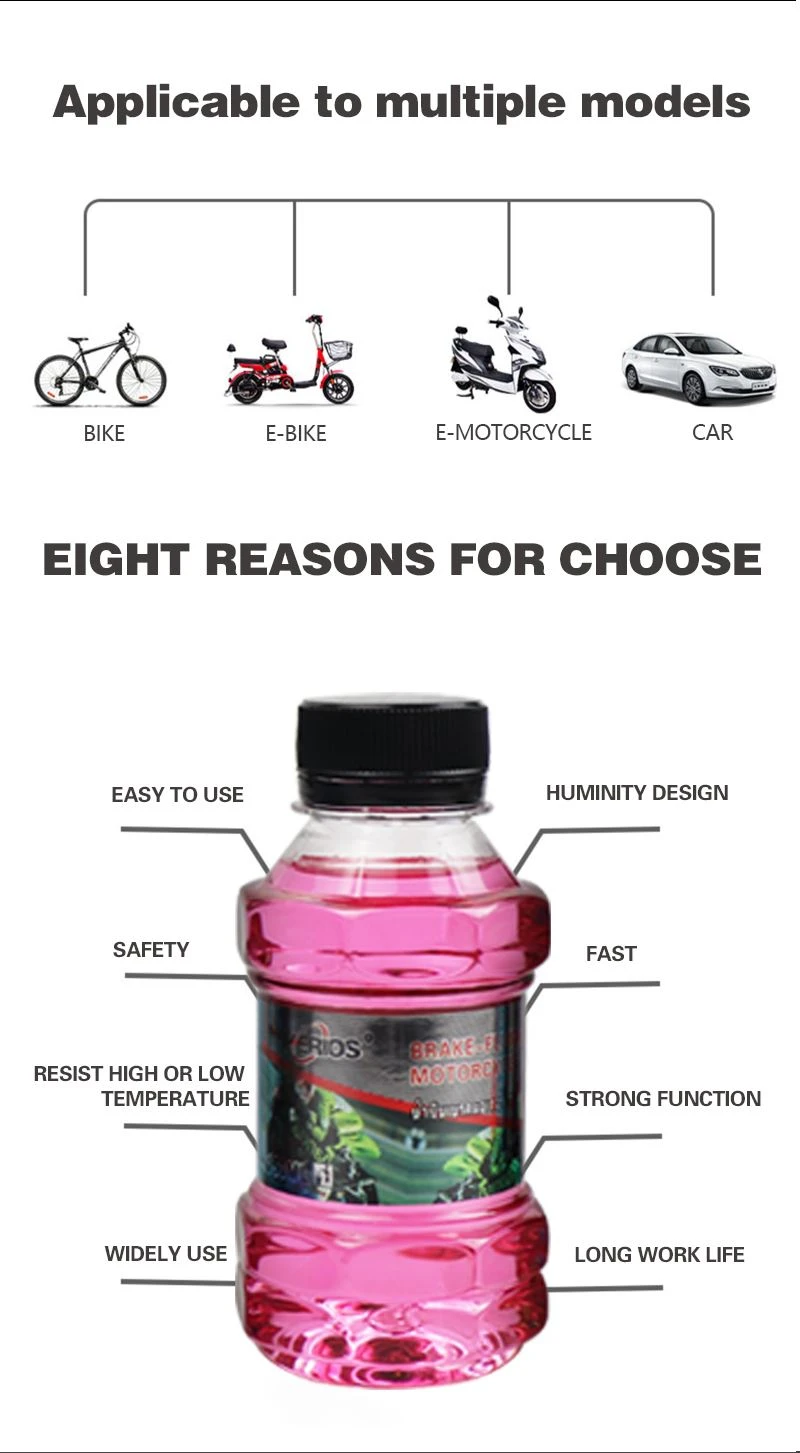 brake fluid (7) brake fluid (7)